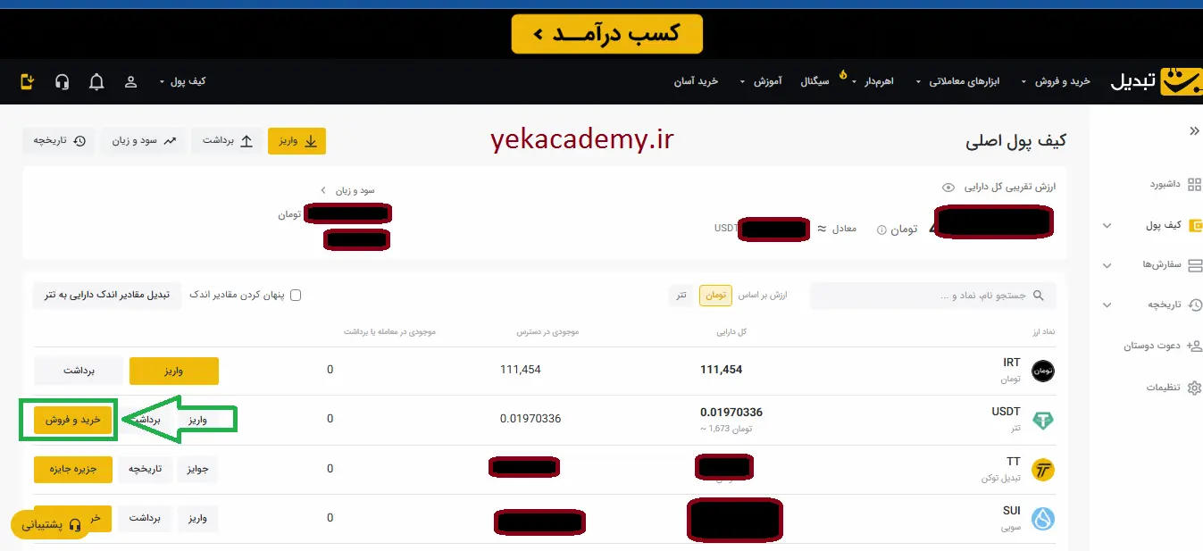 واریز تتر به صرافی از تبدیل