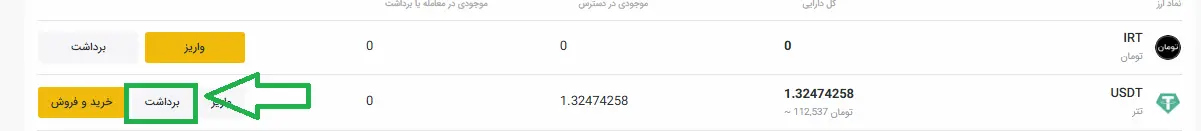 انتقال تتر به صرافی