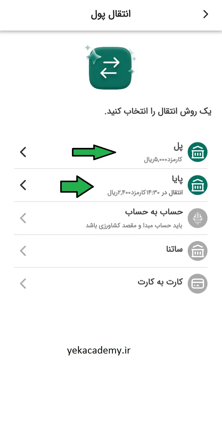 انتقال پول به صرافی تبدیل