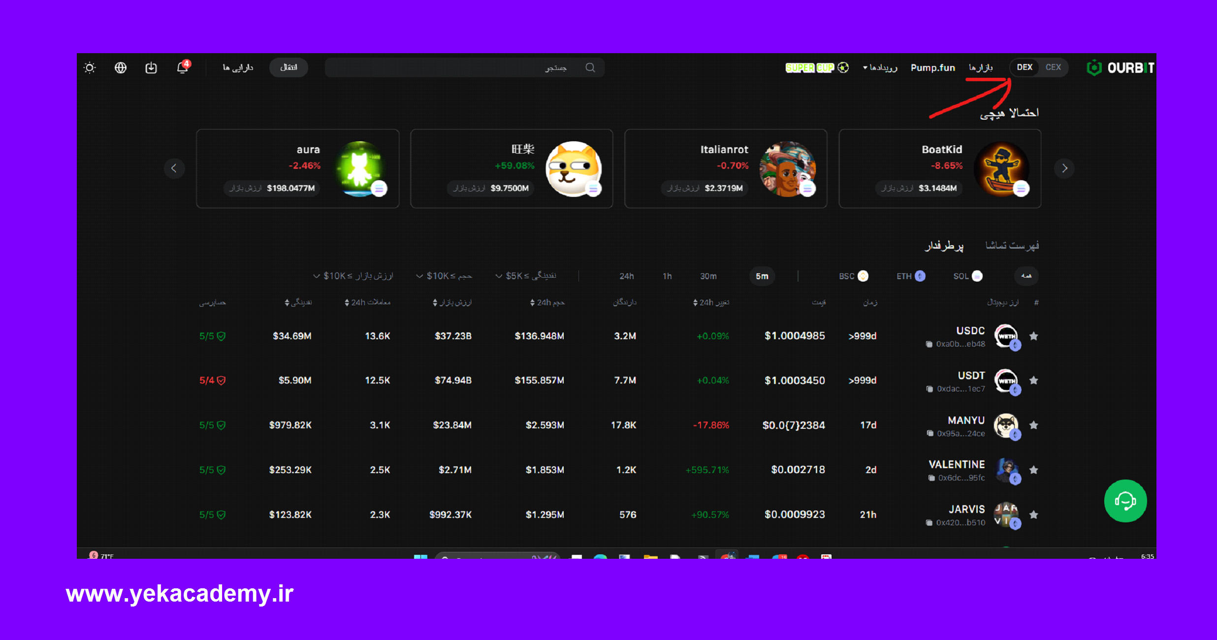 DEX (صرافی غیرمتمرکز)