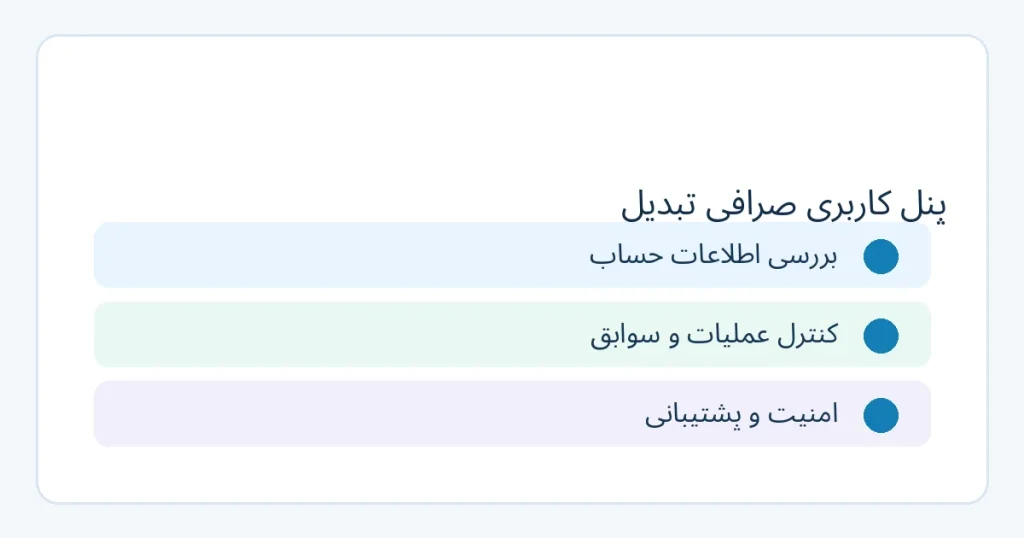 راهنمای تصویری پنل کاربری صرافی تبدیل و سه اقدام ضروری