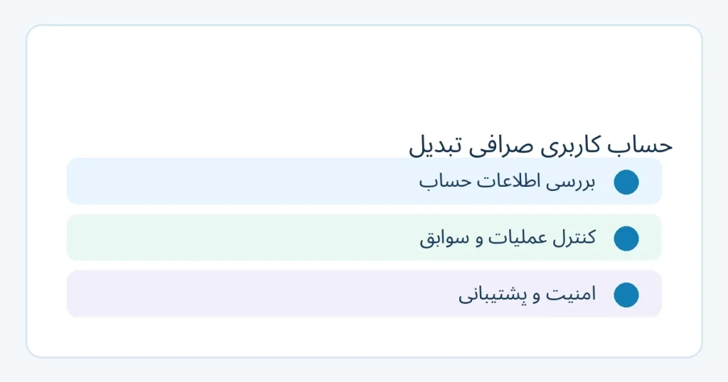 راهنمای تصویری حساب کاربری صرافی تبدیل و سه اقدام ضروری